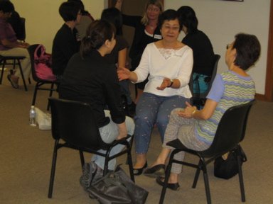 Groups